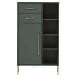 Commode Kent