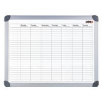 DESQ Planbord 4121 voor 7 dagen overzicht