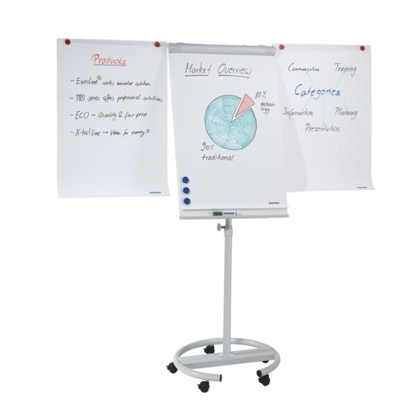 Franken Flipchart �Eco Mobil�