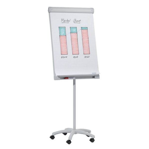 Franken Flipchart �PRO Mobil�