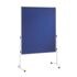 Blauw