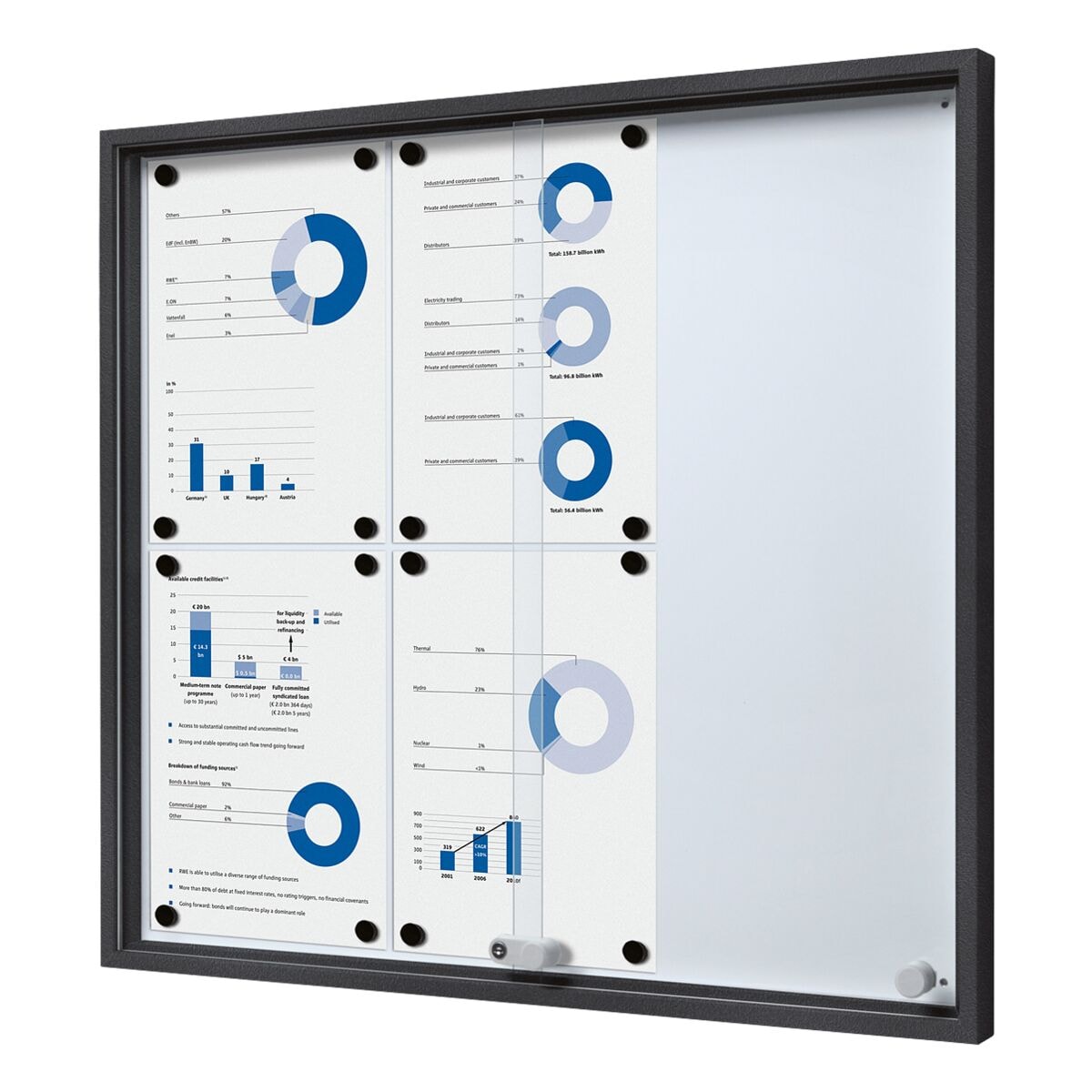 Showdown Displays Vitrine d'affichage verrouillable « SLIM » 6x A4