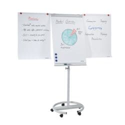 Franken Flipchart � Eco Mobil �
