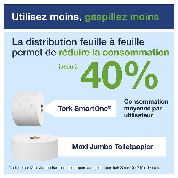 Tork Distributeur de rouleaux de papier toilette individuels  SmartOne® mini 
