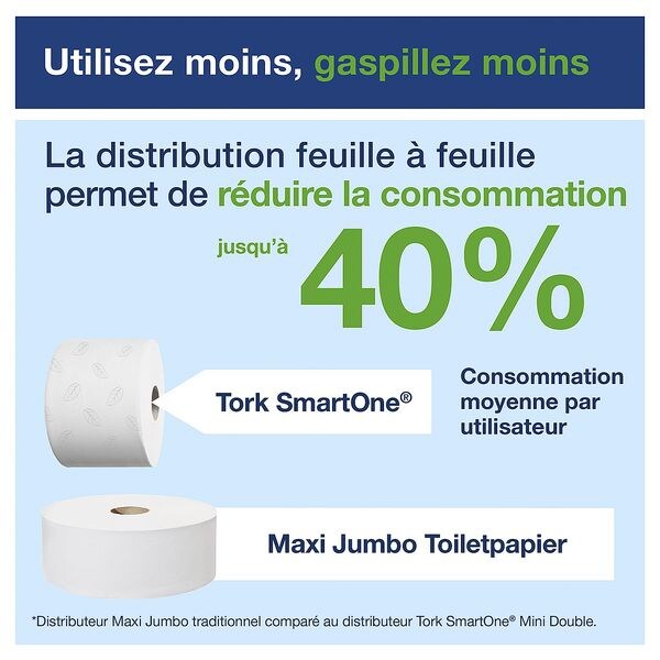 Tork Distributeur de rouleaux de papier toilette doubles  SmartOne® mini 