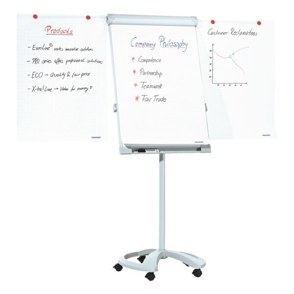 Franken Flipchart « PRO Deluxe Mobil FC81 » Franken Flipchart « PRO Deluxe Mobil FC81 »