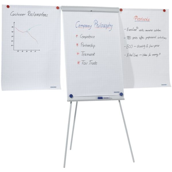 Franken Flipchart �&nbsp;Xtra!Line Standard Plus �