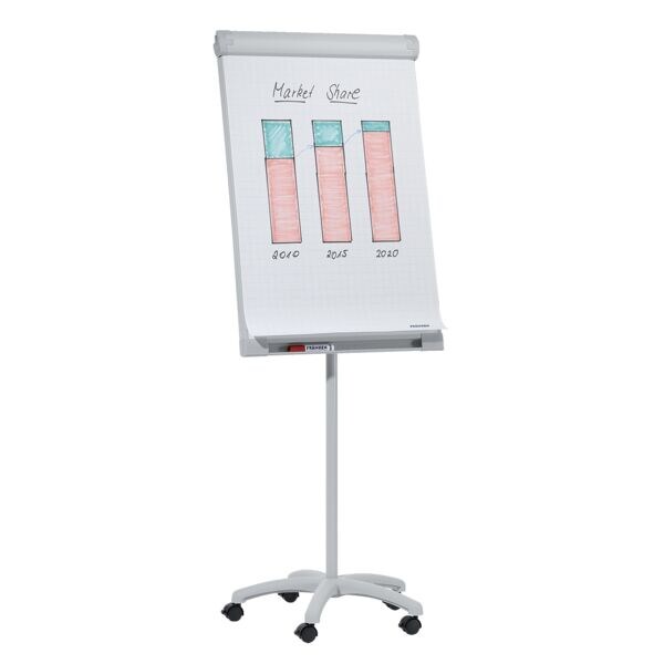 Franken Flipchart �&nbsp;Pro Mobil&nbsp;�
