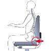Assise galbée avec soutien du bassin Assise galbée avec soutien du bassin