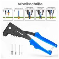 Zangen-Set »284.302.902« 25.4 cm