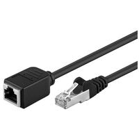 goobay Netzwerkkabel RJ45/RJ45 CAT 5e 1,5 m