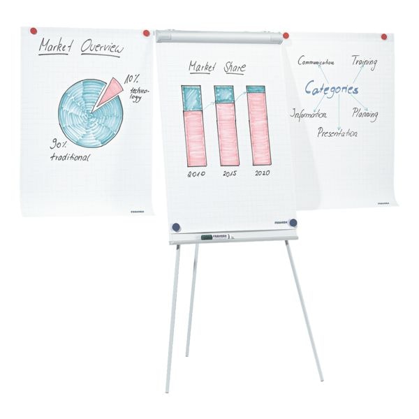 Franken Flipchart »ECO Standard F2100/N«