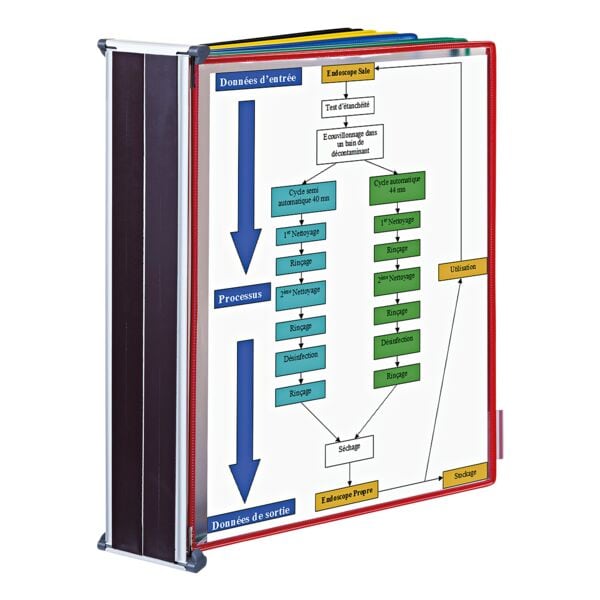 Tarifold Wandsichttafelsystem A4 magnetisch mit 10 Sichttafeln