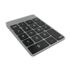 pointer cursor