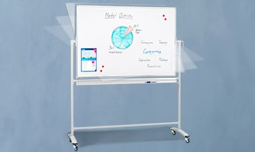 Mobile Whiteboards Mobile Whiteboards
